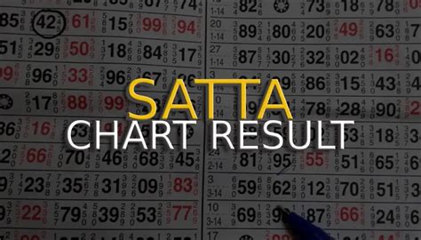 dangal satta chart 2024|Sattawala.in 2024 Chart And Result of August 2024 .